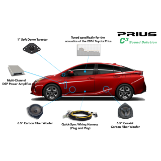 Toyota Prius OEM Audio Stereo Package