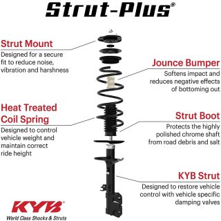 Front Shocks / Springs Complete Toyota Prius
